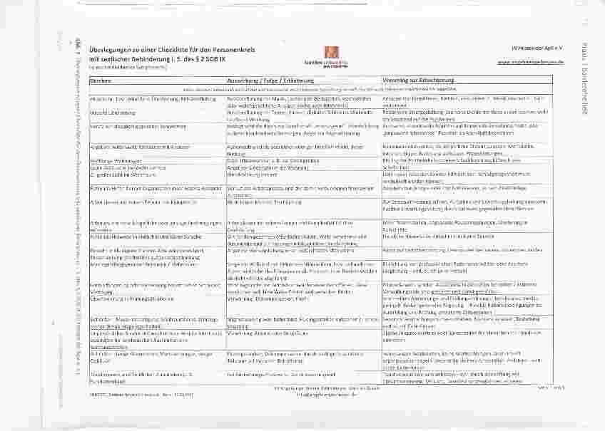 Vorschauseite 4: Wenn Reize zu Barrieren werden
