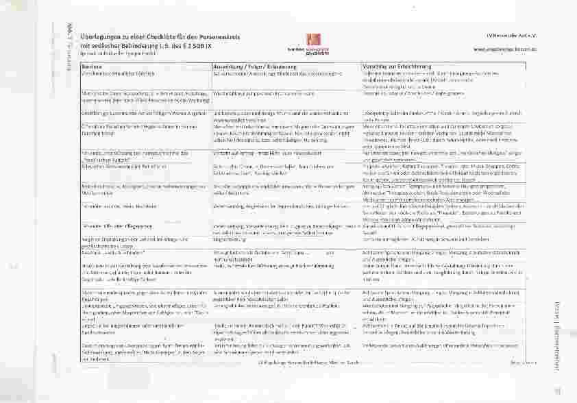 Vorschauseite 5: Wenn Reize zu Barrieren werden