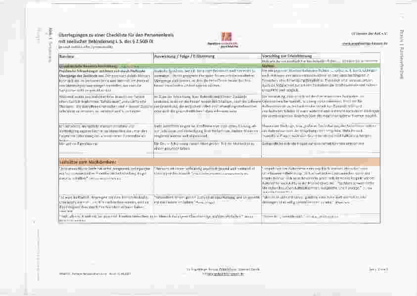 Vorschauseite 6: Wenn Reize zu Barrieren werden