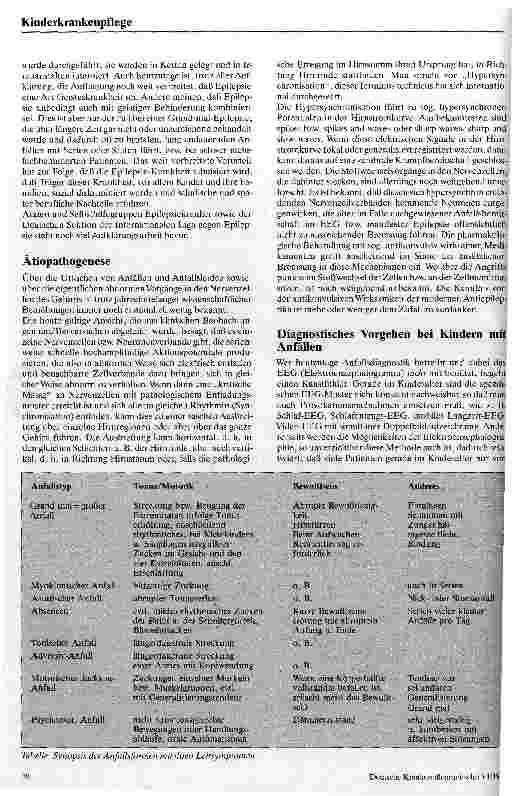 Vorschauseite 2: Einige Aspekte kindlicher Epilepsien