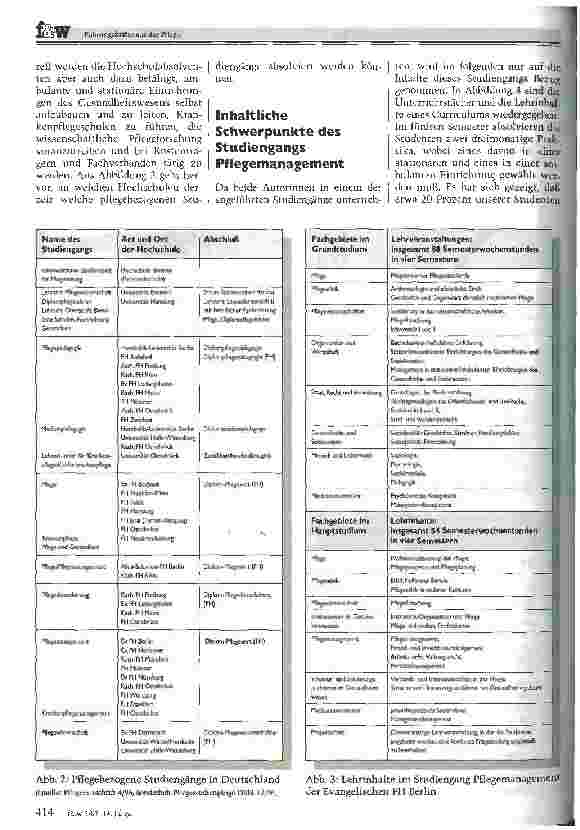 Vorschauseite 2: Führungskräfte aus der Pflege Fachhochschulen qualifizieren den Nachwuchs