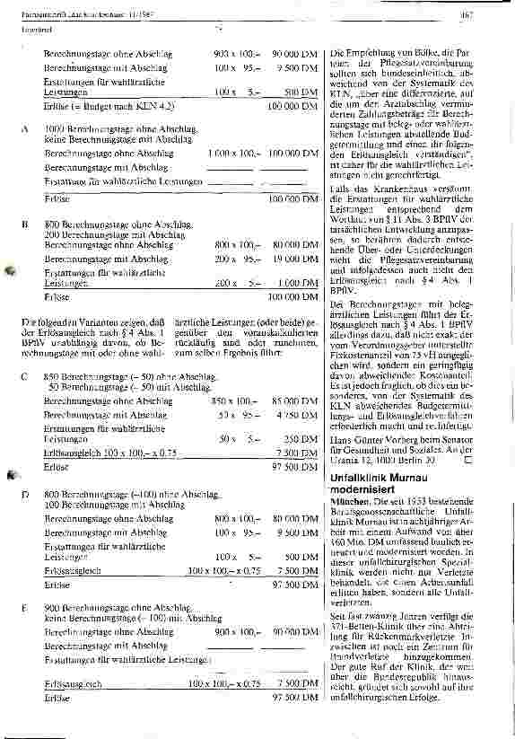 Vorschauseite 2: Leserbrief zum Beitrag Erfahrungen mit der neuen Bundespflegesatzverordnung von Günter Bölke in das Krankenhaus 4/1987