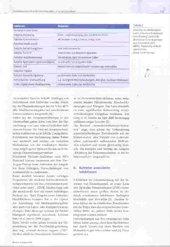 Vorschauseite 5: Patientensicherheit in der Intensivmedizin: eine Zwischenbilanz