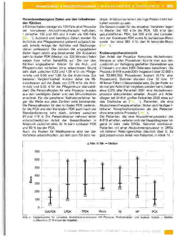 Vorschauseite 4: Komplexe Akutschmerztherapie: Aufwand und Häufigkeit, Kosten und Vergütung