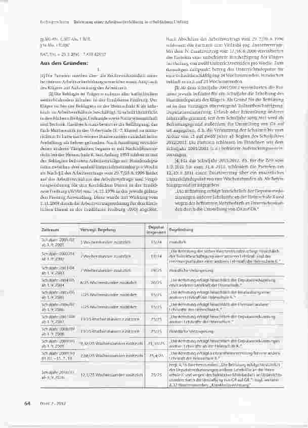 Vorschauseite 2: Befristung einer Arbeitszeiterhöhung in erheblichem Umfang