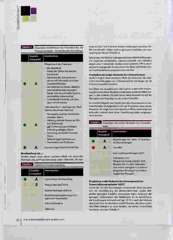 Vorschauseite 4: Mukositis