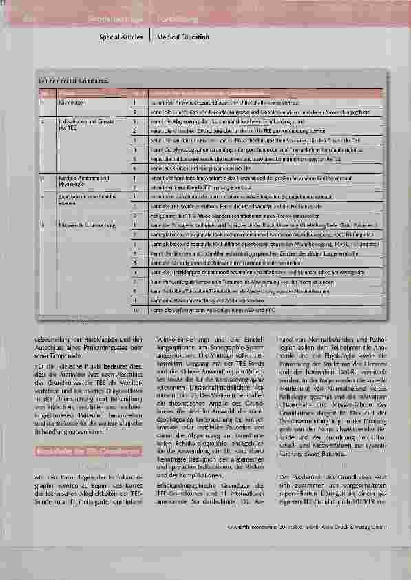 Vorschauseite 2: Perioperative fokussierte Echokardiographie - Modul 3 Transösophageale Echokardiographie: Grundkurs