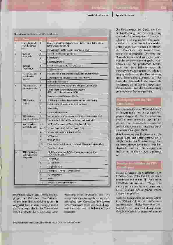 Vorschauseite 3: Perioperative fokussierte Echokardiographie - Modul 3 Transösophageale Echokardiographie: Grundkurs