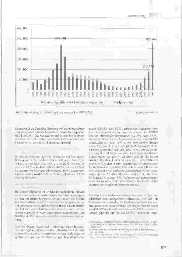 Vorschauseite 2: Rückkehr oder Verbleib älterer Migranten und Migrantinnen Implikationen für die gesundheitliche und pflegerische Versorgung