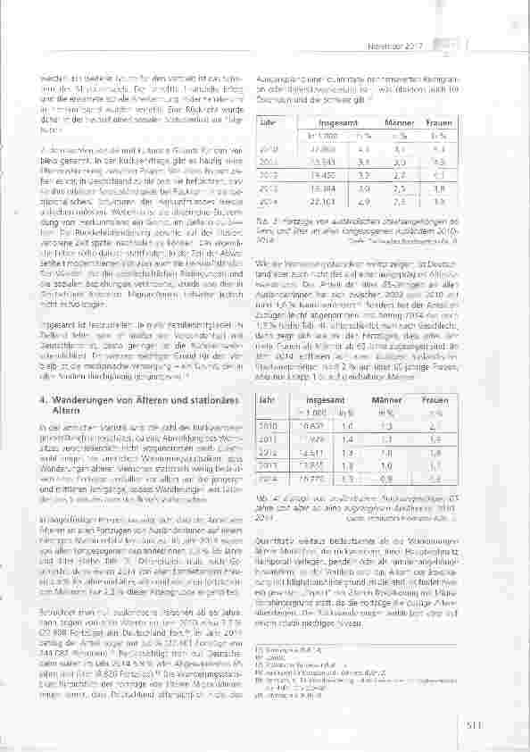 Vorschauseite 6: Rückkehr oder Verbleib älterer Migranten und Migrantinnen Implikationen für die gesundheitliche und pflegerische Versorgung