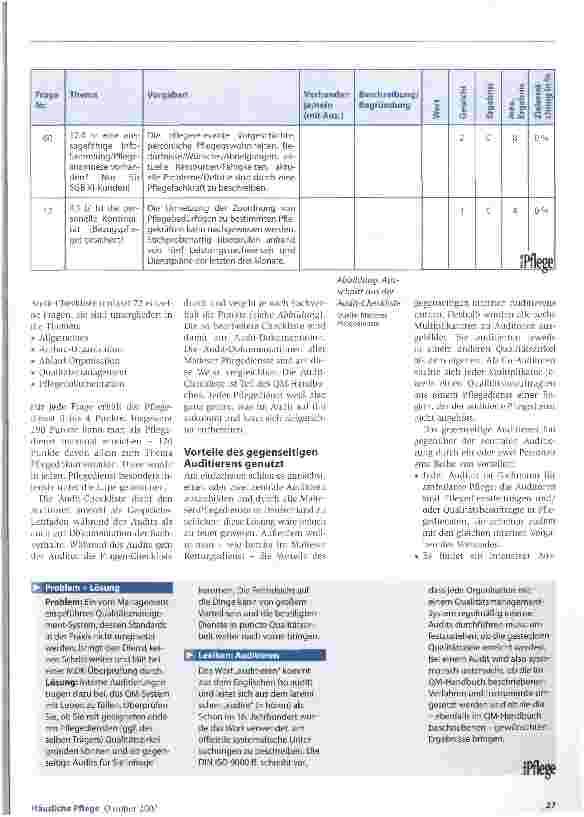 Vorschauseite 2: Qualität zum Leben erweckt!