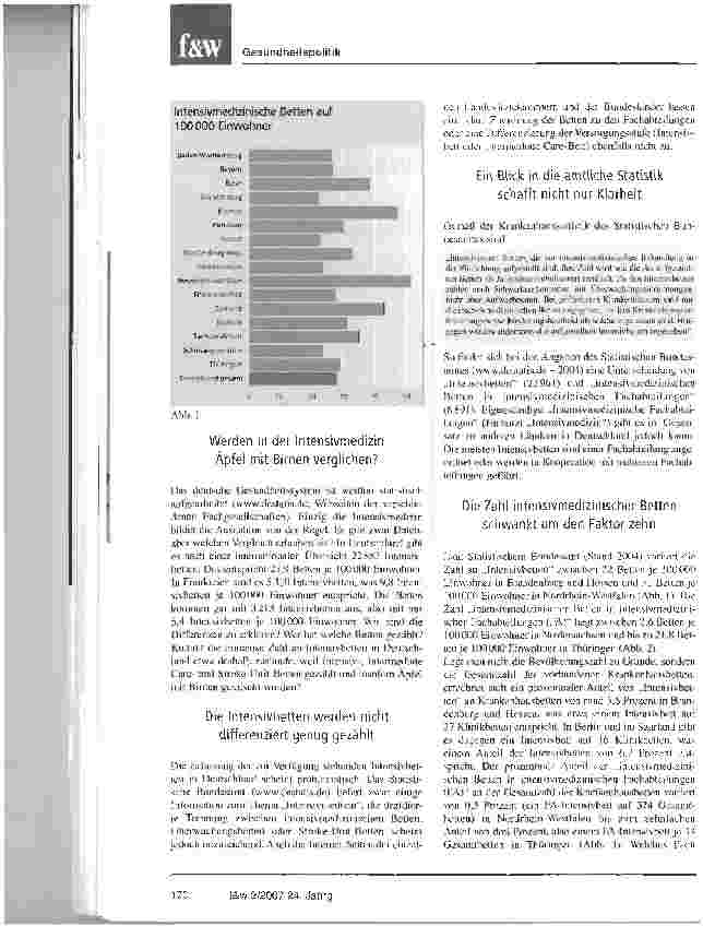 Vorschauseite 3: Intensivmedizin: Sind die Strukturen undRessourcen gerecht verteilt?