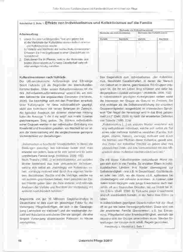 Vorschauseite 4: Familiensysteme und Familienstrukturen im Kontext von Pflege