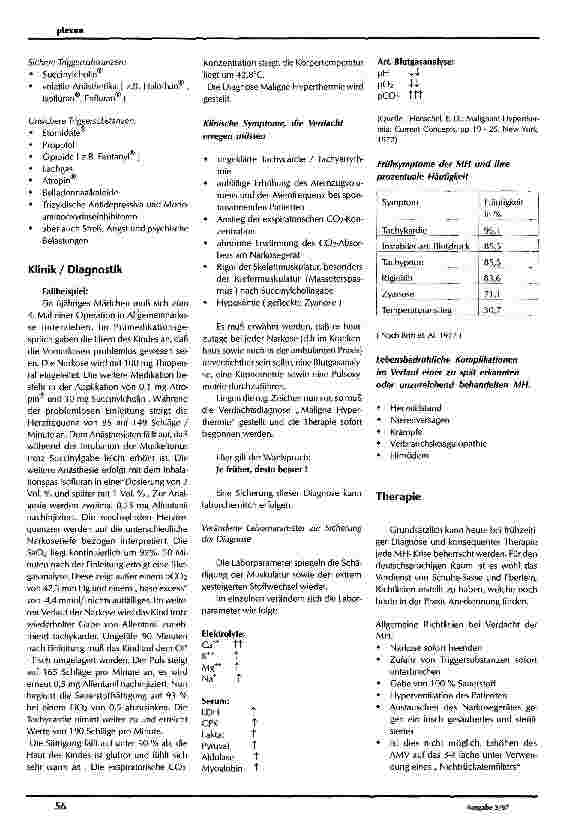 Vorschauseite 2: Die maligne Hyperthermie (MH)