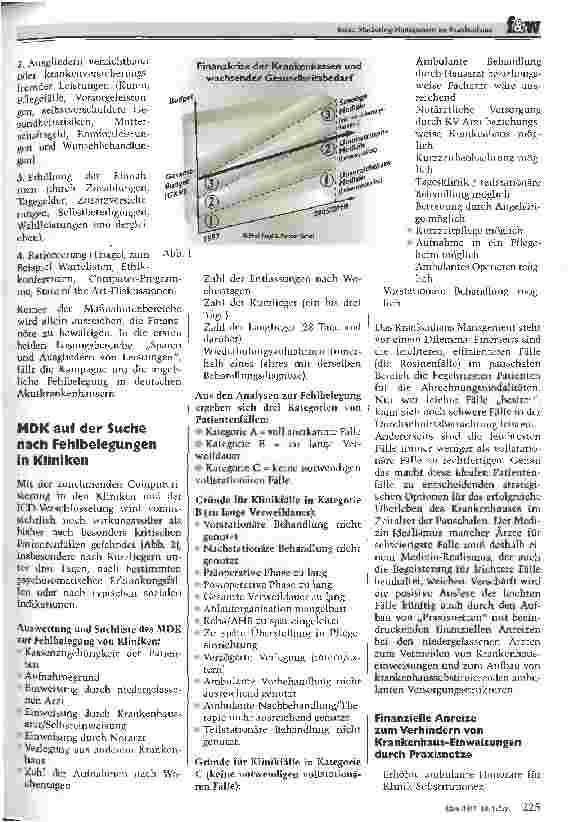 Vorschauseite 2: Marketingstrategien bei Krankenhaus-Fehlbelegungskampagnen Provokante Empfehlungen zu einem brisanten Thema