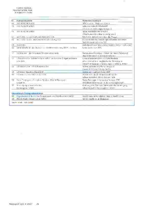 Vorschauseite 5: Managed-Care-Evaluation: unbefriedigende Datengrundlagen