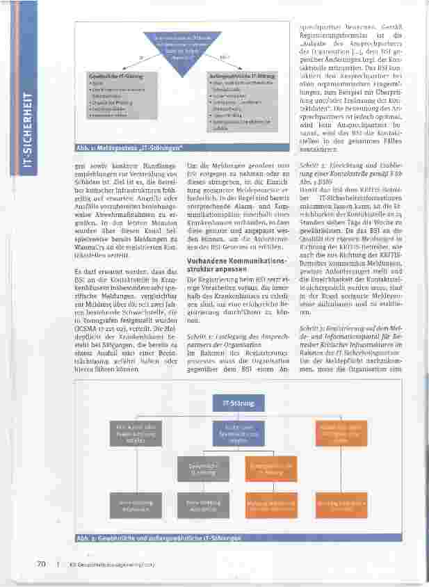 Vorschauseite 2: IT-Sicherheitsgesetz: Kontaktstelle mitteilen