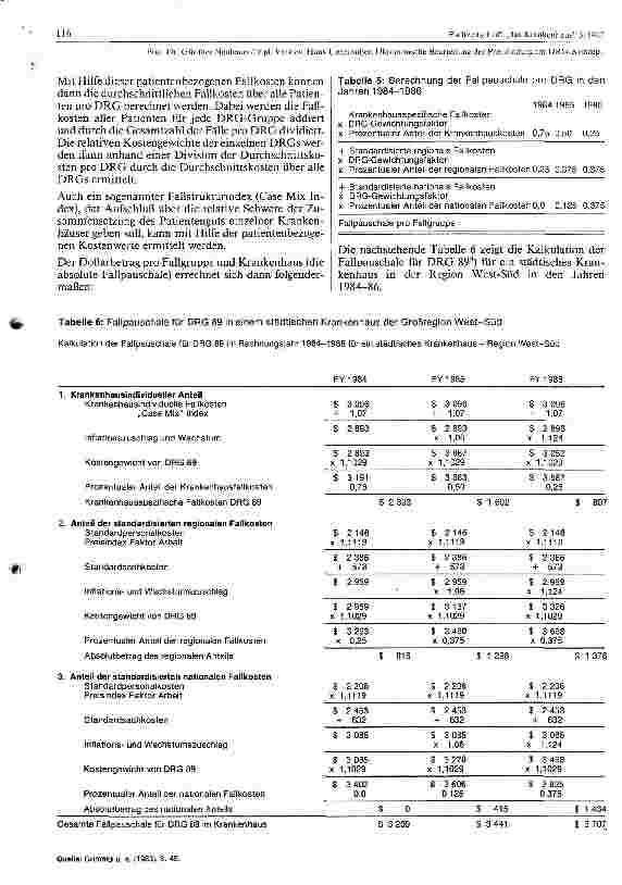 Vorschauseite 4: Ökonomische Beurteilung der Preisfindung im DKG - Konzept I