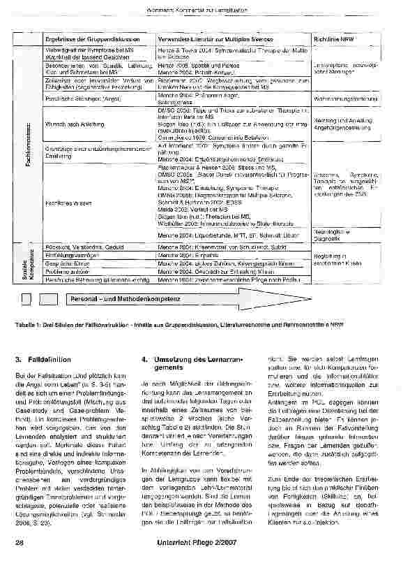 Vorschauseite 2: Kommentar zur problemorientierten Lernsituation „Erleben eines Menschen mit Multipler Sklerose