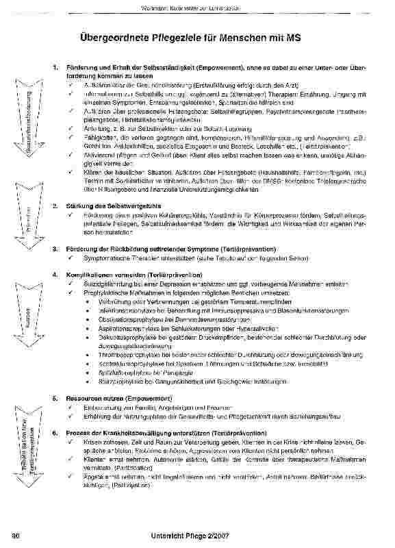Vorschauseite 4: Kommentar zur problemorientierten Lernsituation „Erleben eines Menschen mit Multipler Sklerose