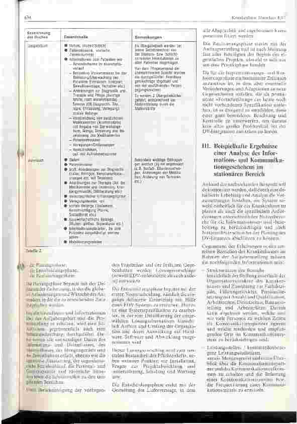 Vorschauseite 2: Ergebnisse einer Planungsstudie für den Einsatz eines DV-gestützten Krankenhaus-Kommunikations-Systems