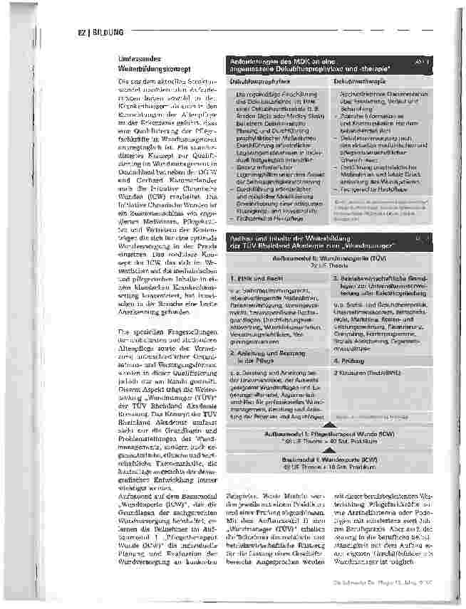 Vorschauseite 3: Wundmanagement zwischen Anspruch und Realität