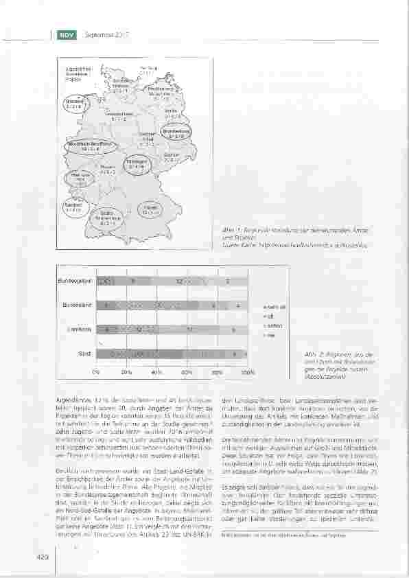 Vorschauseite 3: Der erste Schritt muss die Sensibilisierung für Eltern mit Beeinträchtigungen sein