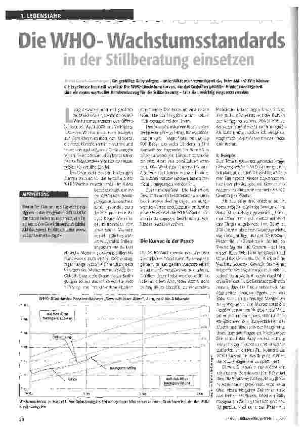 Vorschauseite 1: DIe WHO-Wachstumsstandards in der Stillberatung einsetzen