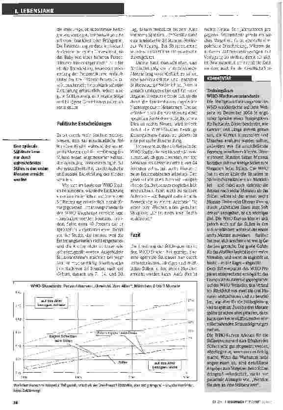 Vorschauseite 3: DIe WHO-Wachstumsstandards in der Stillberatung einsetzen
