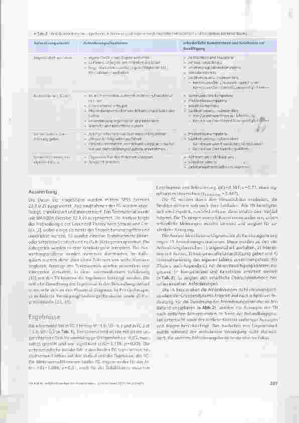 Vorschauseite 5: Selbstwirksamkeit von Angehörigen bei früher Integration von Supportiv-/Pailiativversorgung in die Onkologie