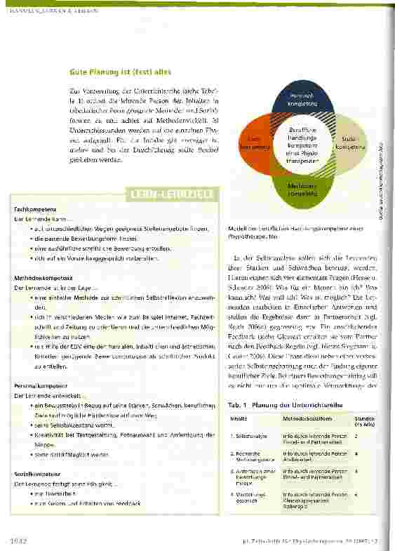 Vorschauseite 2: Auf Partnersuche