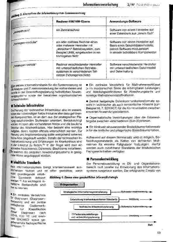 Vorschauseite 5: Informationsverarbeitung im Krankenhaus Strategische Relevanz der Informationstechnologie