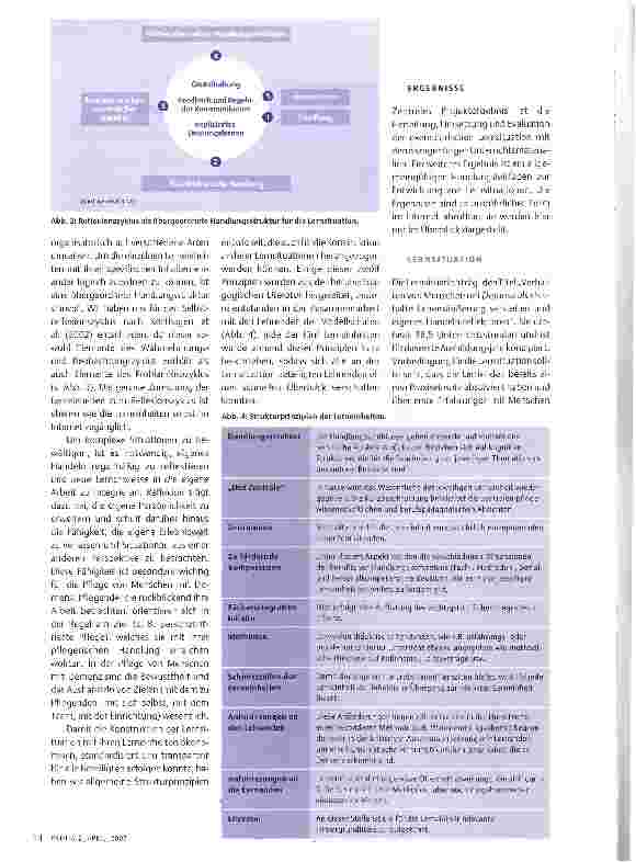 Vorschauseite 3: SITUATIONSANALYSE