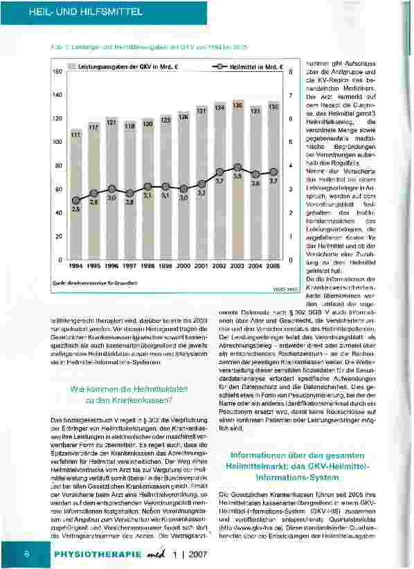 Vorschauseite 2: Heilund Hilfsmittel in der PhysiotherapieTeil I: Aktueller Stand in Deutschland