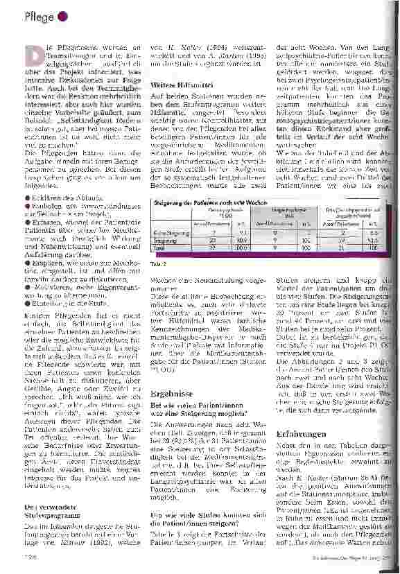 Vorschauseite 4: Förderung der selbständigen Medikamenteneinnahme bei psychiatrischen Langzeitpatienten