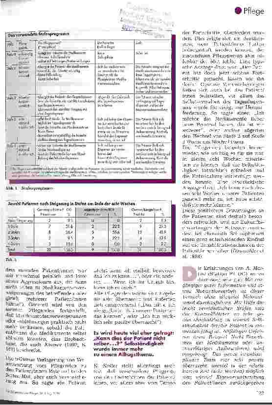 Vorschauseite 5: Förderung der selbständigen Medikamenteneinnahme bei psychiatrischen Langzeitpatienten