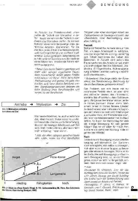 Vorschauseite 2: Die Suche nach der Bewegung
