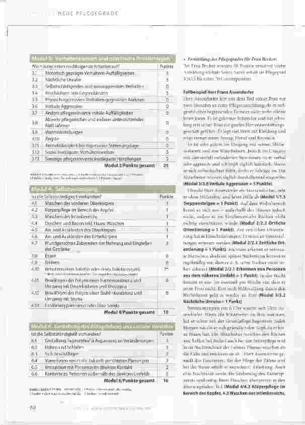 Vorschauseite 5: Perspektivwechsel