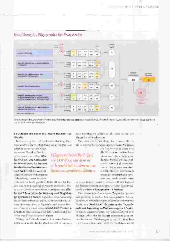 Vorschauseite 6: Perspektivwechsel