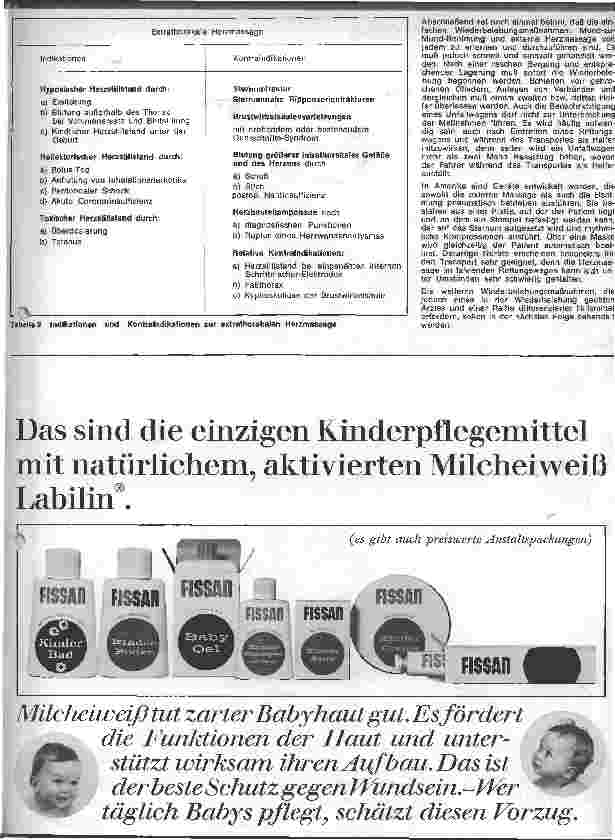 Vorschauseite 6: Ausbildung und Aufgaben der Schwester auf Intensivpflegeabteilungen 23. Folge: Wiederbelebung (1.Teil)