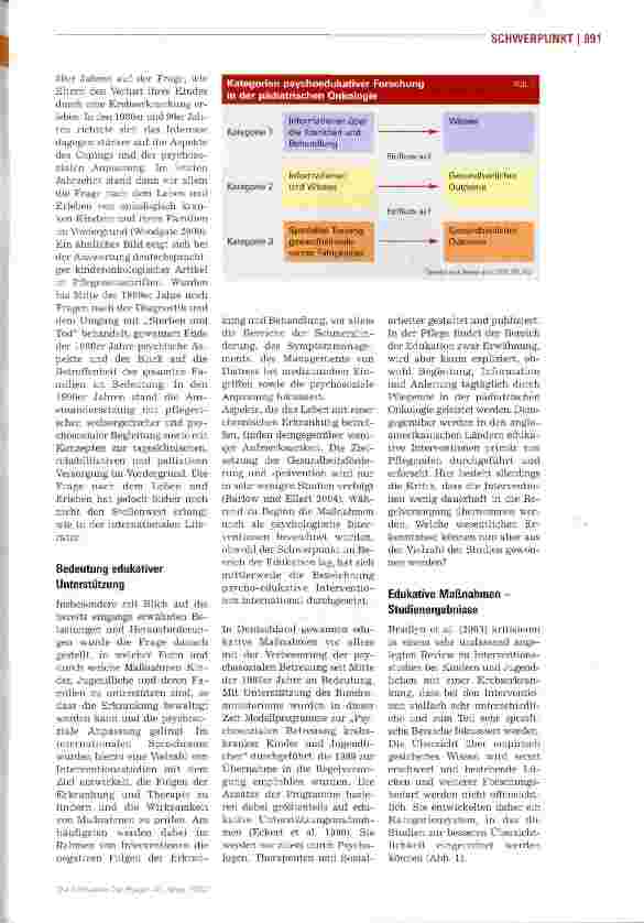 Vorschauseite 2: Hilfreiches Wissen