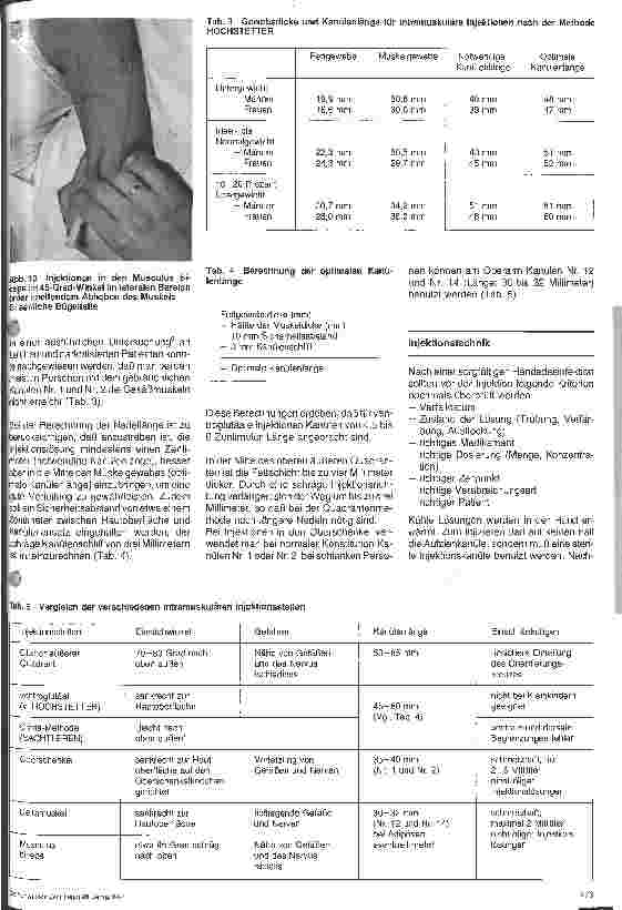 Vorschauseite 5: Intramuskuläre Injektionen