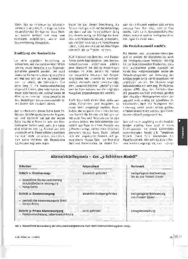 Vorschauseite 2: So sichern Sie sich Ihren Lebensabend