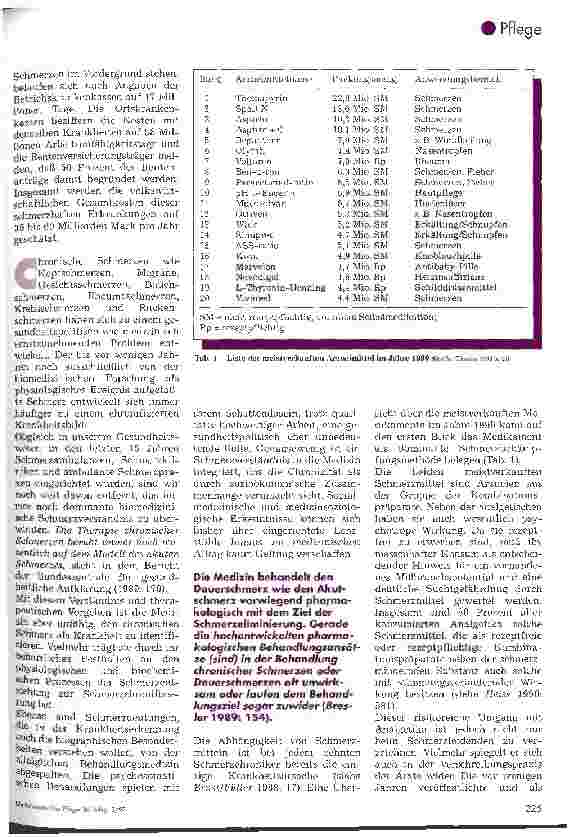 Vorschauseite 3: Schmerz - ein Thema der Pflege