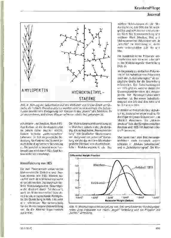 Vorschauseite 3: Hydroxyethylstärke als Plasmaersatz
