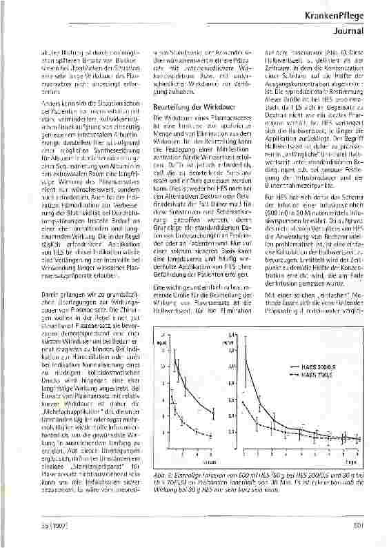Vorschauseite 5: Hydroxyethylstärke als Plasmaersatz