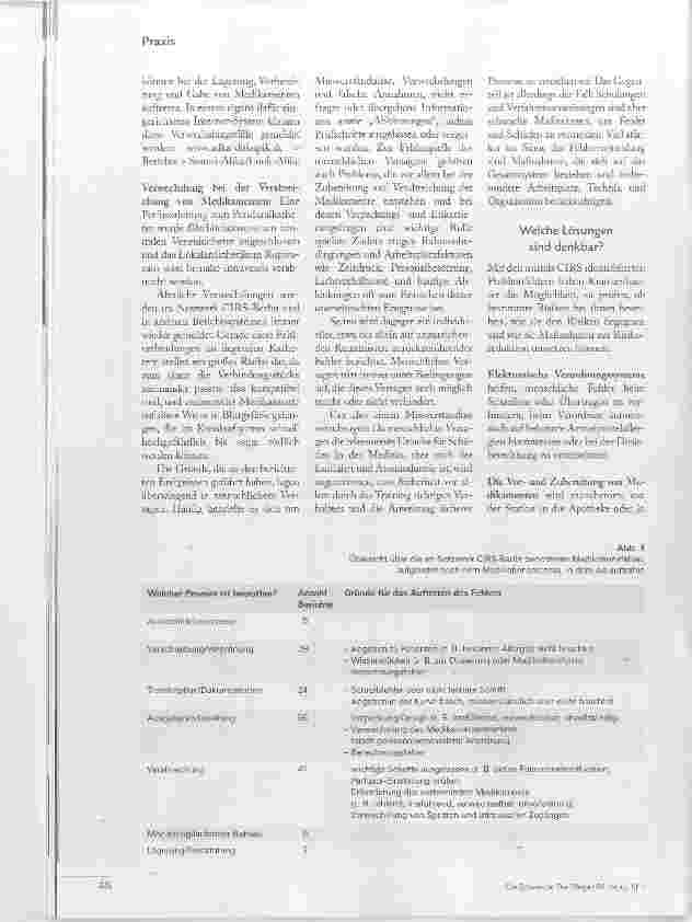Vorschauseite 3: CIRS: Aus Fehlern lernen