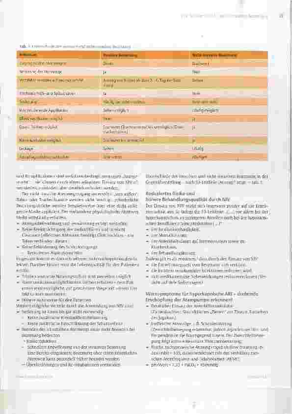 Vorschauseite 2: Mehr NIV, bitte!