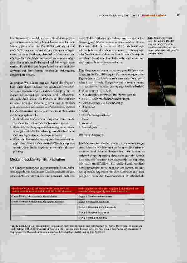 Vorschauseite 4: Risikomanagement und Plausibilitätskontrolle