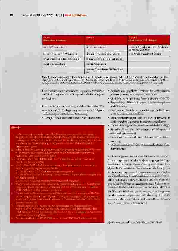 Vorschauseite 5: Risikomanagement und Plausibilitätskontrolle